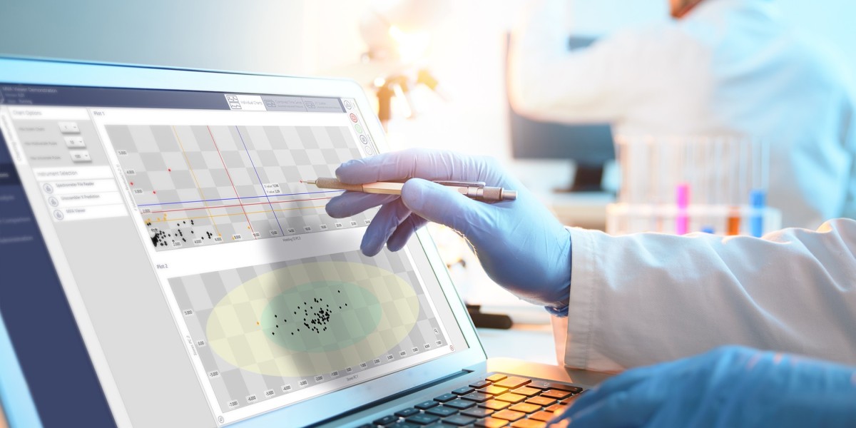 Process Analytical Technology (PAT) Market Analysis, Size, Share, Growth, Trends, and Forecasts by 2031