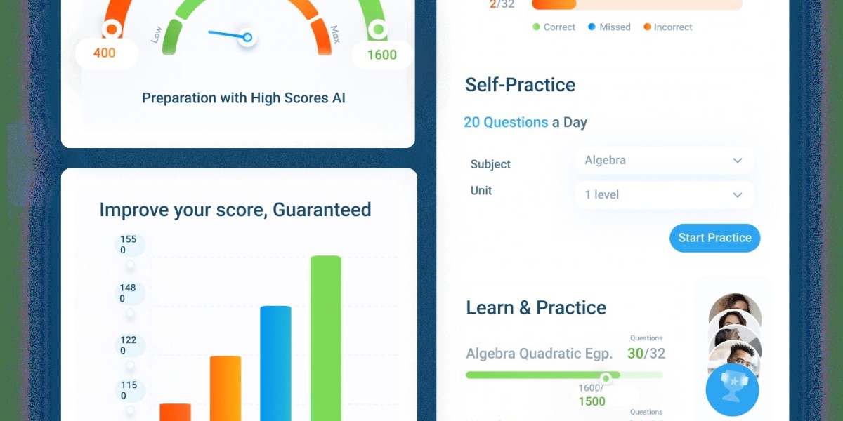 SAT practice quizzes