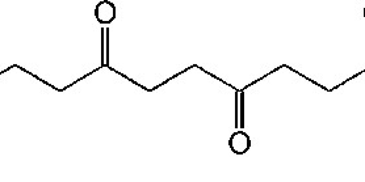 Aliphatic Polyketone Market: Trends, Growth Drivers, and Future Outlook