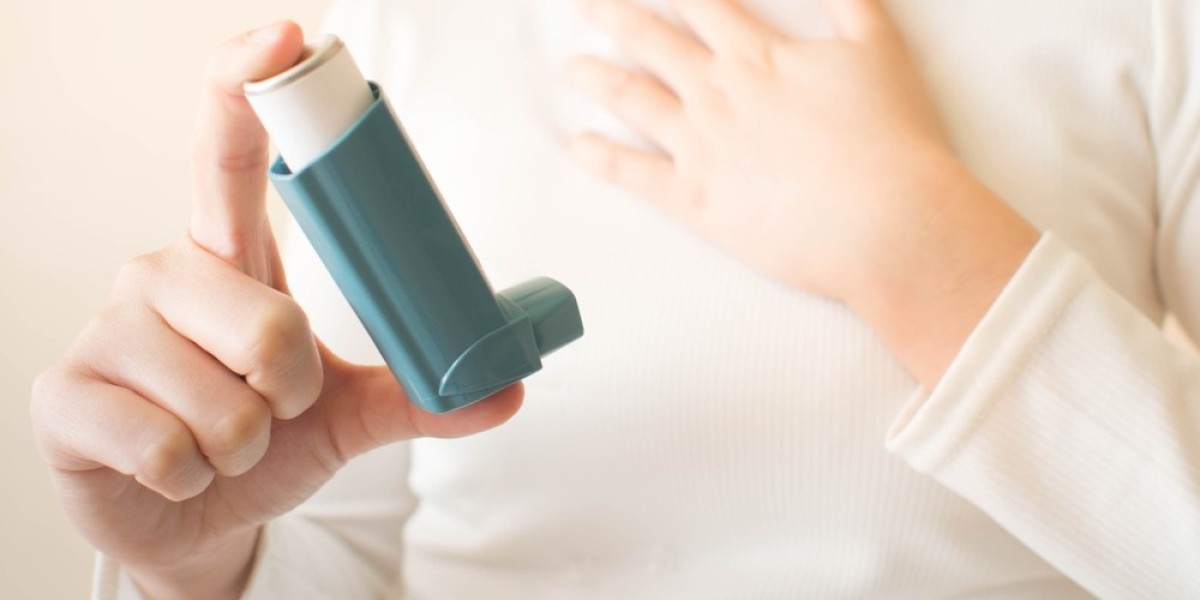 Budesonide Inhalers Market Growth Analysis Along With Research Report 2034