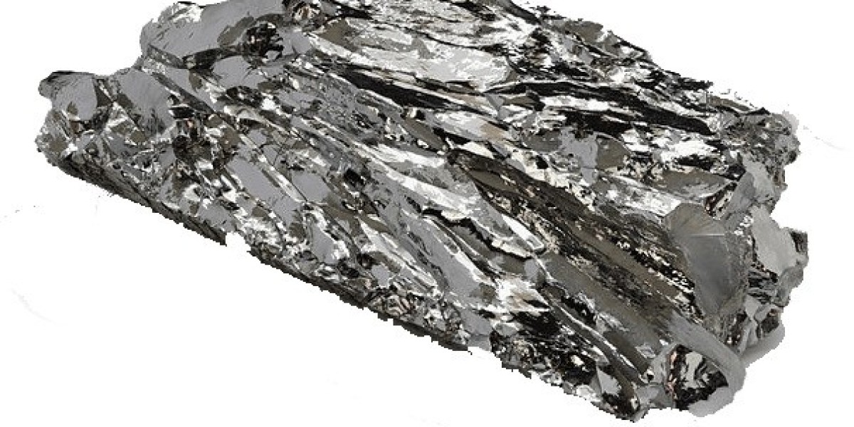 2025-2035 Outlook for Molybdenum Market: Sustained Expansion with 3.4% CAGR