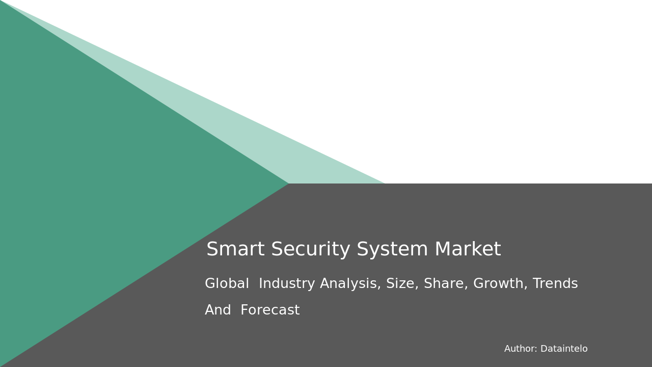 Smart Security System Market Research Report 2032