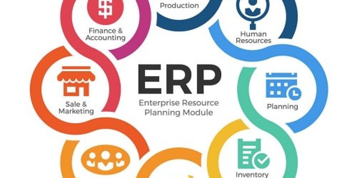 ERP Software Market Size, Share | Forecast Analysis Report [2032]