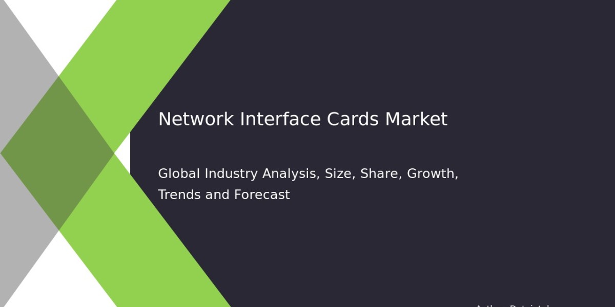 Network Interface Cards Market Research Report 2032: Key Insights