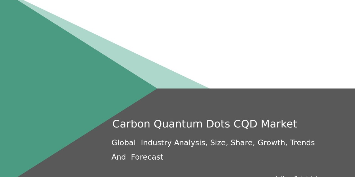 Carbon Quantum Dots (CQD) Market Overview: Global Industry Outlook 2032