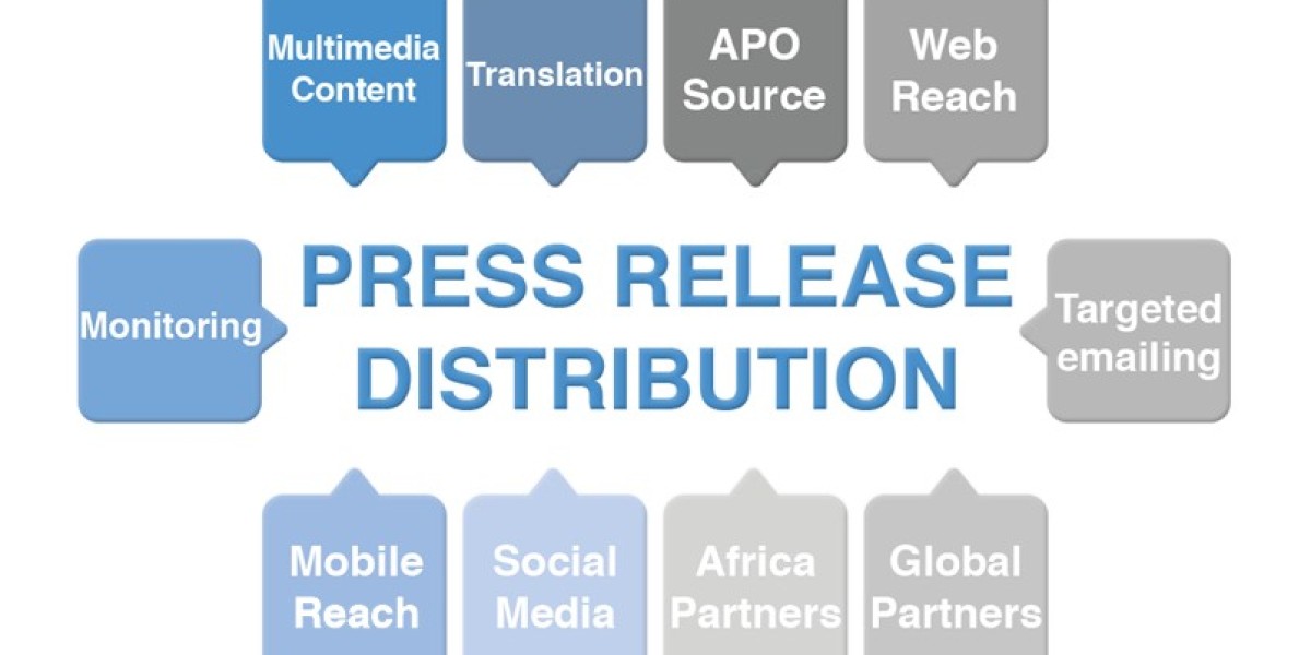 Press Release Marketing Guide for Success