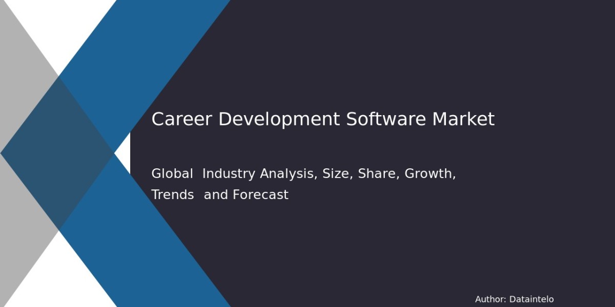 Career Development Software Market Insights and Business Forecast 2032