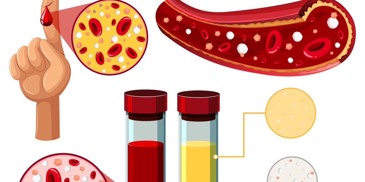 Heparin Market Analysis: Trends, Growth Drivers, and Future Outlook
