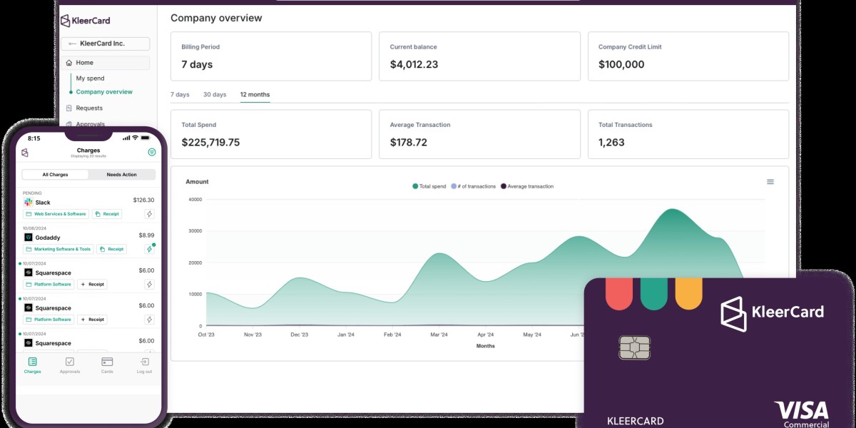 The Best Credit Card for Teachers with Real-Time Spending Visibility