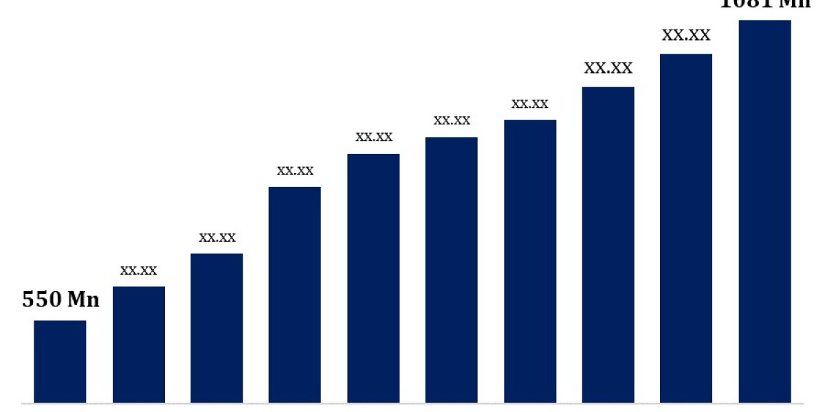 Asia Pacific Cosmetic Preservatives Market: Trends, Growth Drivers, and Future Outlook