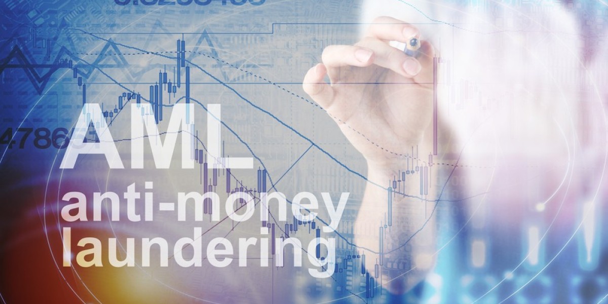 Anti-Money Laundering (AML) Solutions Market Experiences Threats from Legacy Systems and Operational Inefficiencies