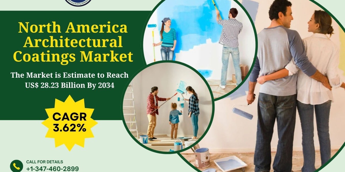 North America Architectural Coatings Market Scope, Share, Size, Challenges, Competition and Future Opportunities 2034: S