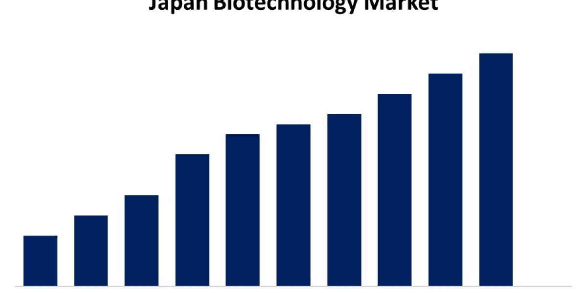 Japan Biotechnology Market: Size, Share, Trends & Forecasts to 2033