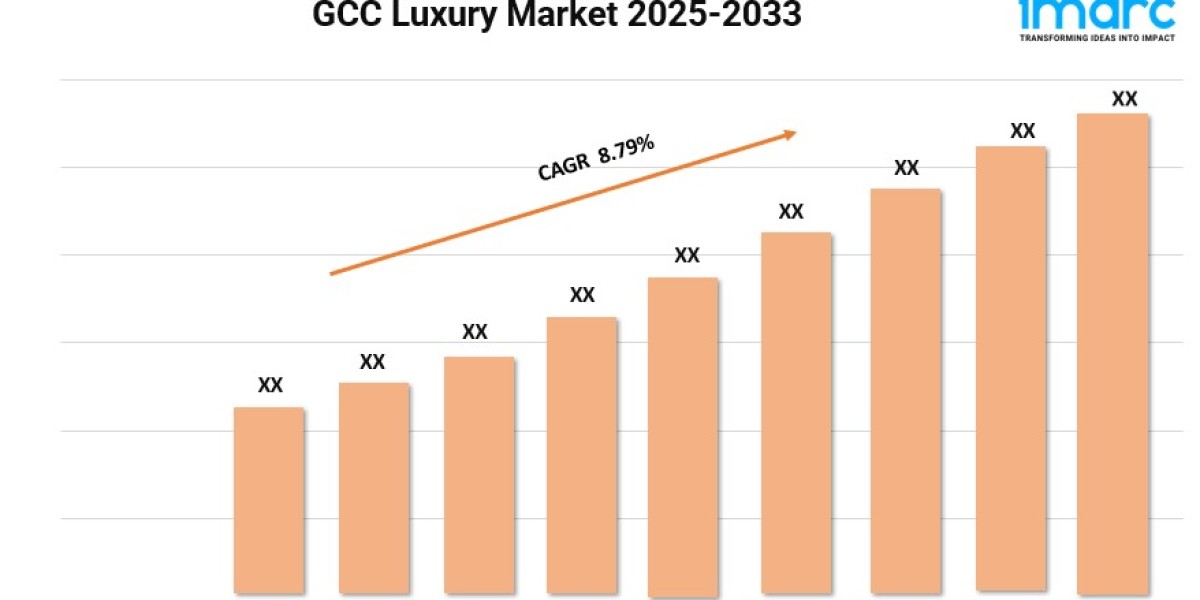 GCC Luxury Market Size, Share, Growth, and Forecast 2025-2033