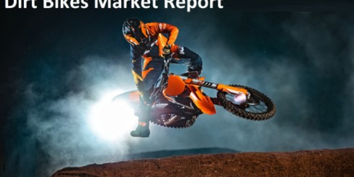 Dirt Bike Market Research Report 2024 - By Growth, Recent Trends, Key Players and Forecast to 2031