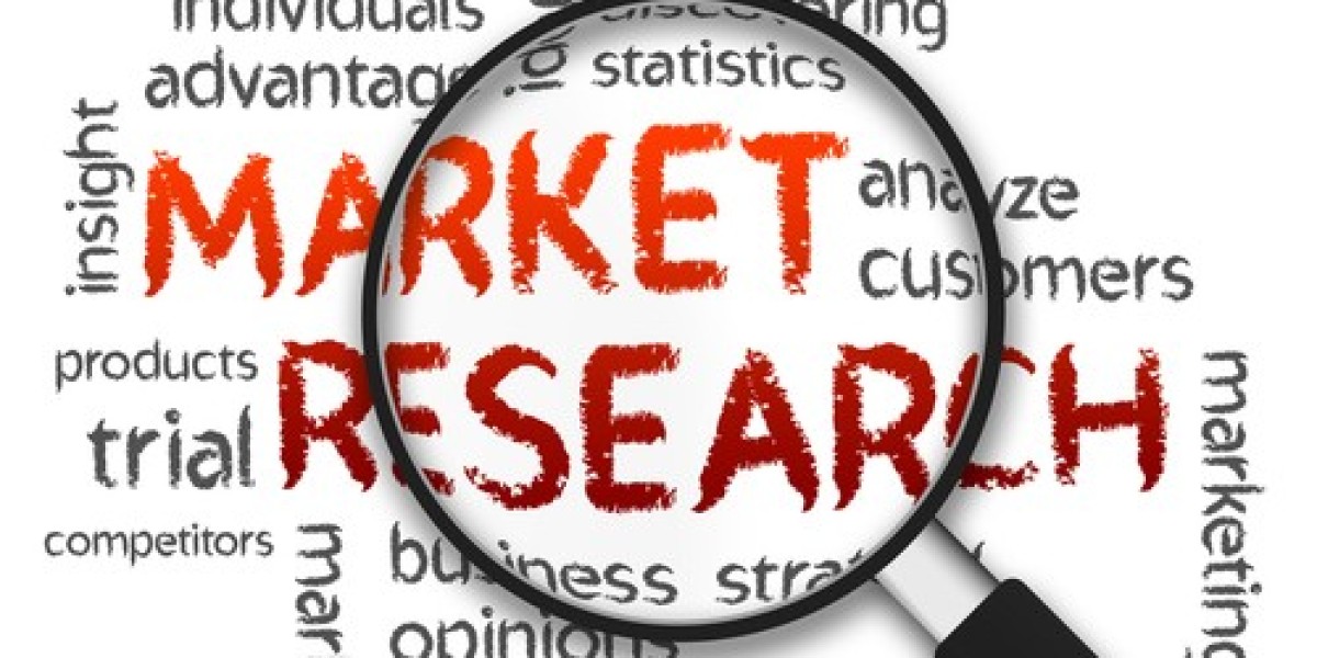 Global Pelvic Floor Stimulators Market Size, Share, Key Players, Trends, Sales, Supply, Demand, Analysis and Forecast 20