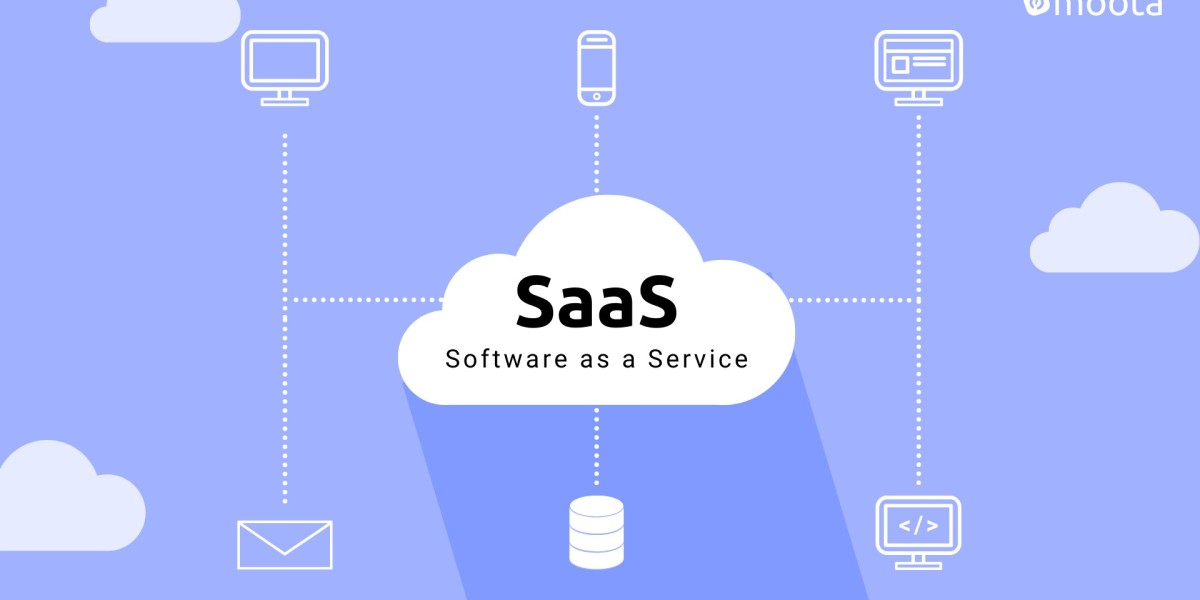 Supply Chain as a Service (SCaaS) Market: How Data Analytics is Empowering Businesses to Make Informed Decisions