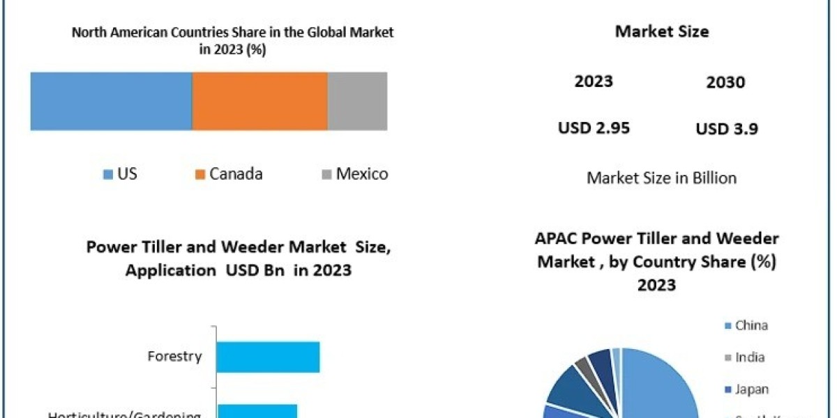 Which companies are leading the consolidation wave in Japan's agricultural equipment sector?