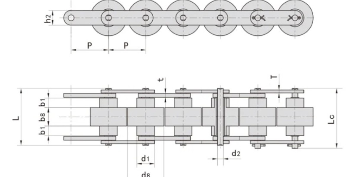How to measure a short pitch roller chain