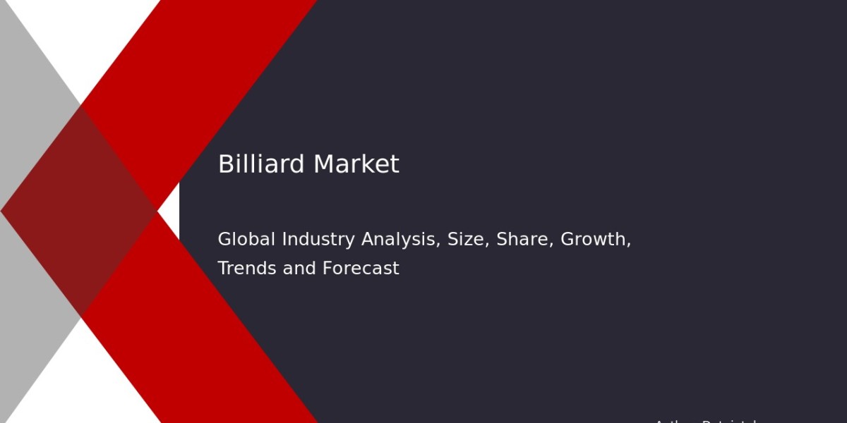 In-Depth Review of Billiard Market Trends | CAGR 4.9%
