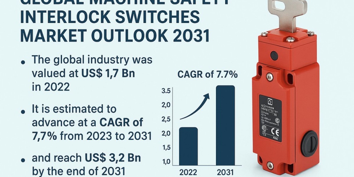 Trapped Key vs. Non-Contact: Which Interlock Switch Is Right for Your Facility?