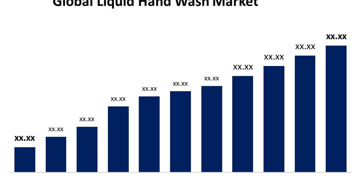 Global Liquid Hand Wash Market Size, Share and Forecast 2022 – 2032.
