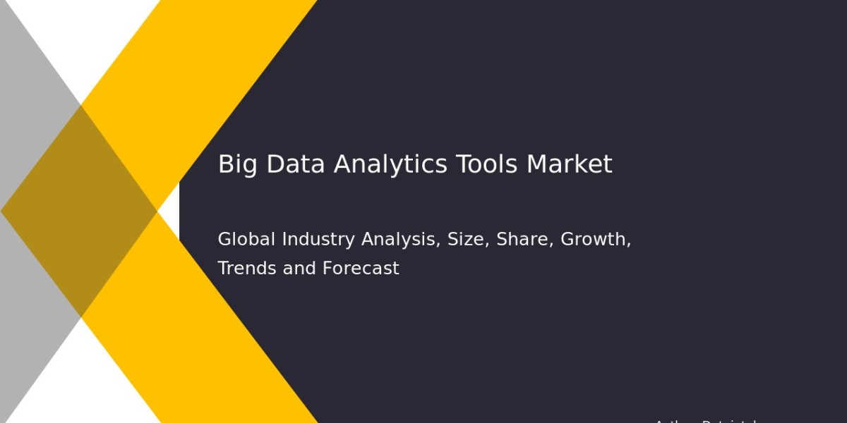 Growth Analysis of Big Data Analytics Tools Market | CAGR 11.4%