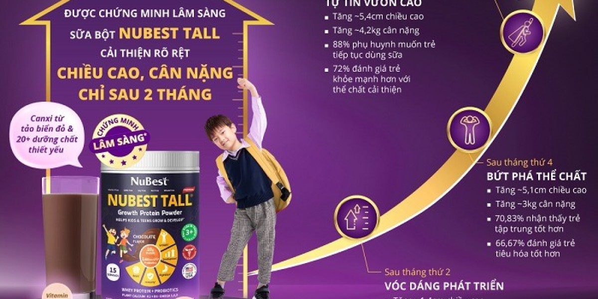 Sữa bột NuBest Tall được chứng minh lâm sàng giúp trẻ vượt chuẩn chiều cao