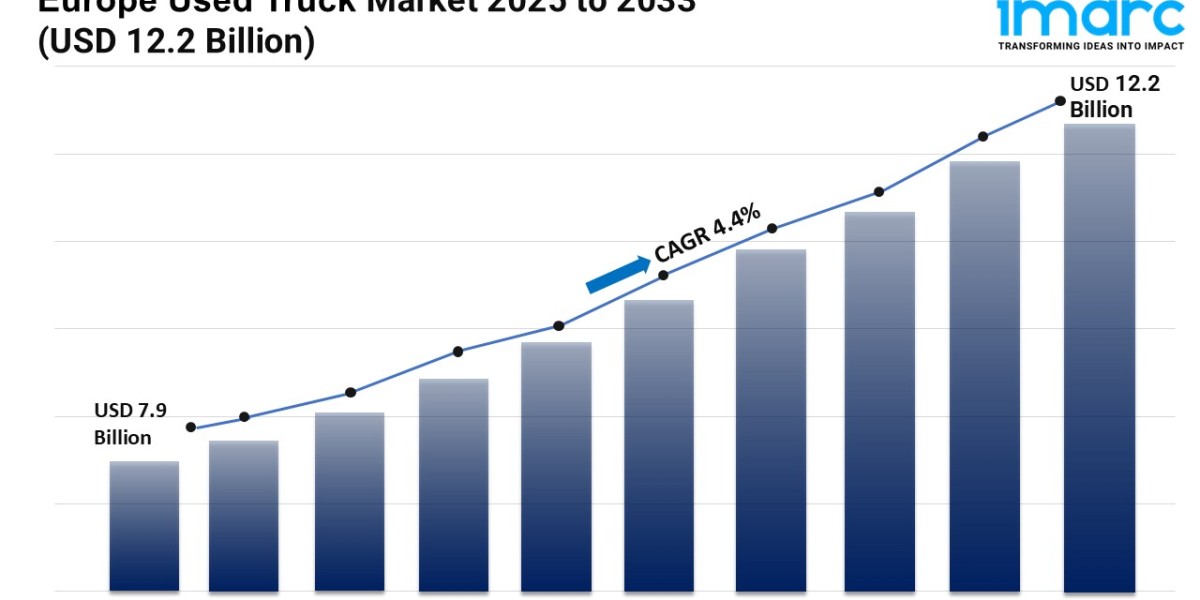 Europe Used Truck Market Report 2025-2033, Industry Growth, Share, Size, Demand and Forecast
