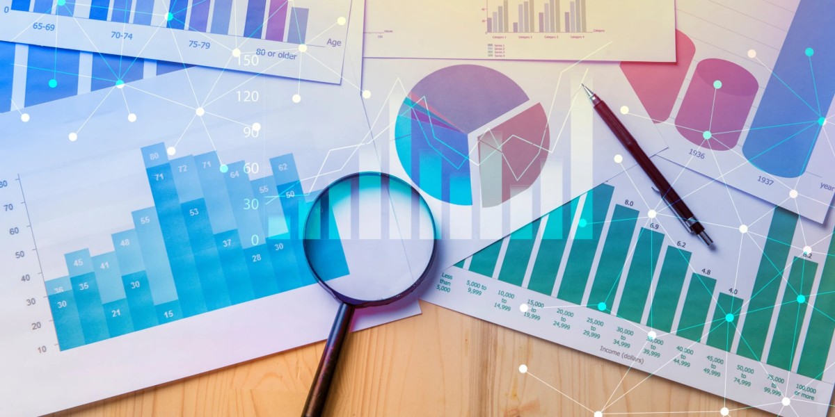 Wearable and Body-worn Cameras Market Analysis, Share, Trend, Industry Report Forecast till 2032