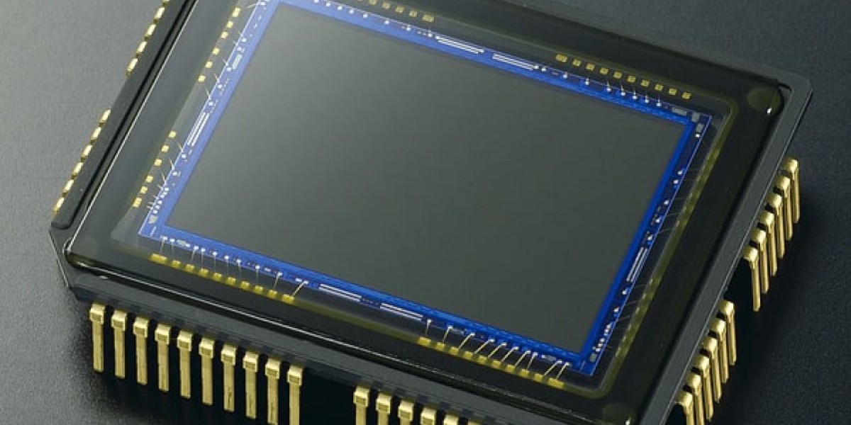 CMOS Image Sensors Market Analysis, Size, Share, Growth, Trends, and Forecasts by 2031