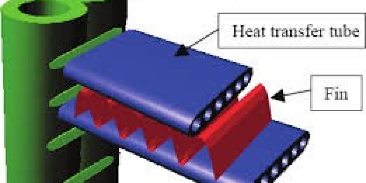 Why Choose Kaltra Microchannel Heat Exchangers for Industrial Systems