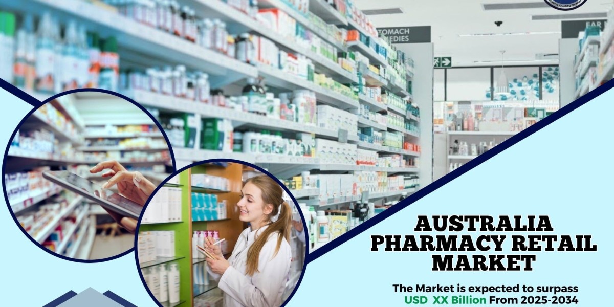 Australia Pharmacy Retail Market Revenue, Growth Driver, Business Scope and Future Opportunities 2034: SPER Market Resea