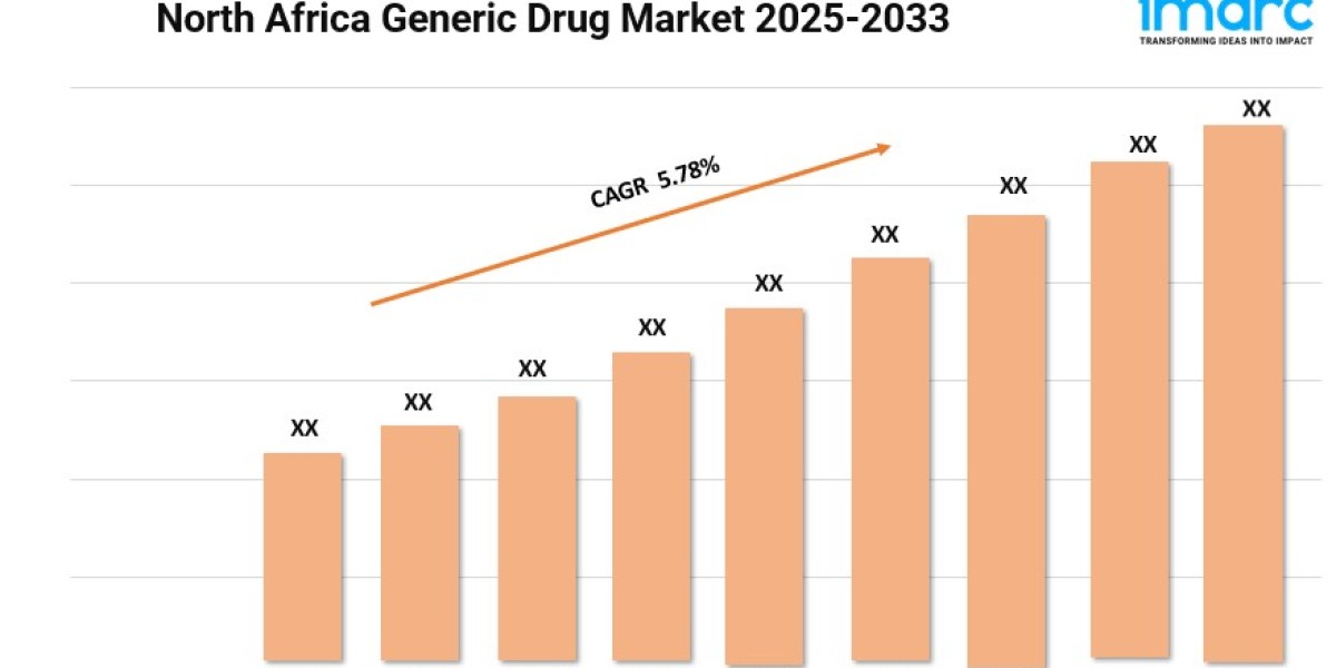 North Africa Generic Drug Market Size, Share, Growth, and Forecast 2025-2033