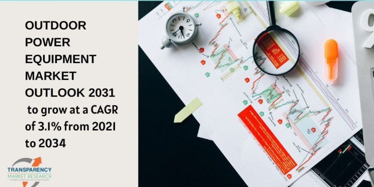Outdoor Power Equipment Market Growth Opportunities Across Residential and Commercial Sectors