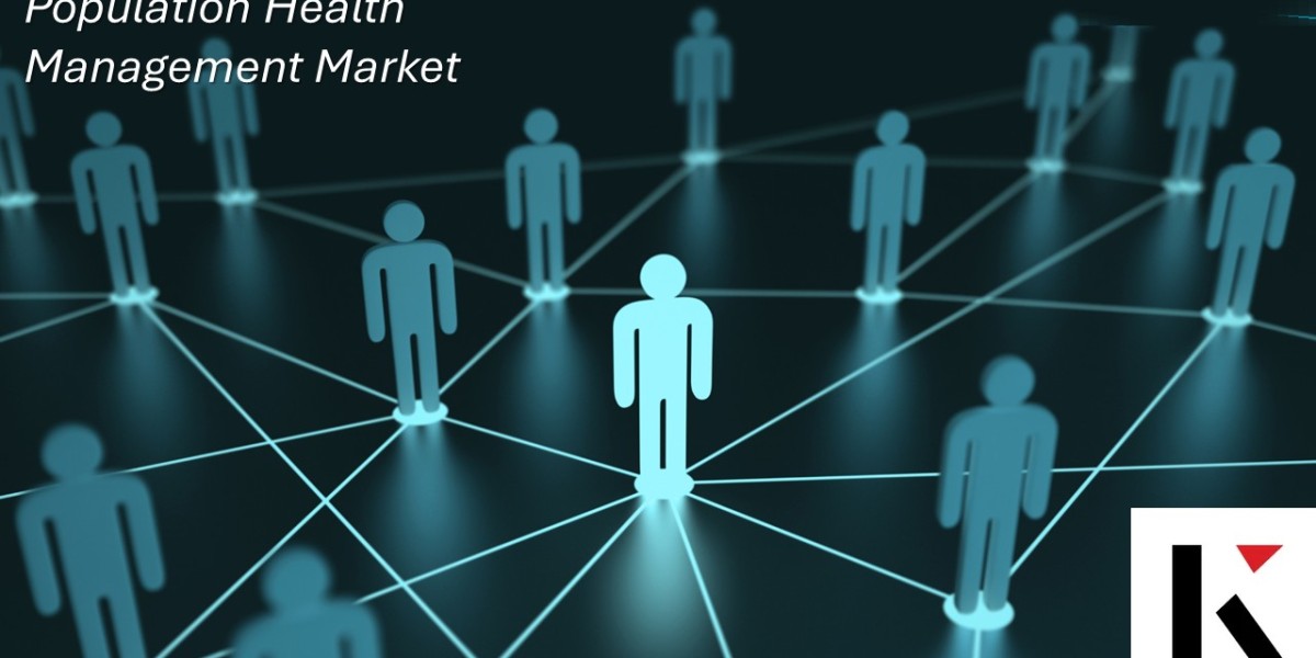 Population Health Management Market Size Growth Opportunities, Top Countries, Future Trends, Revenue and Outlook 2031