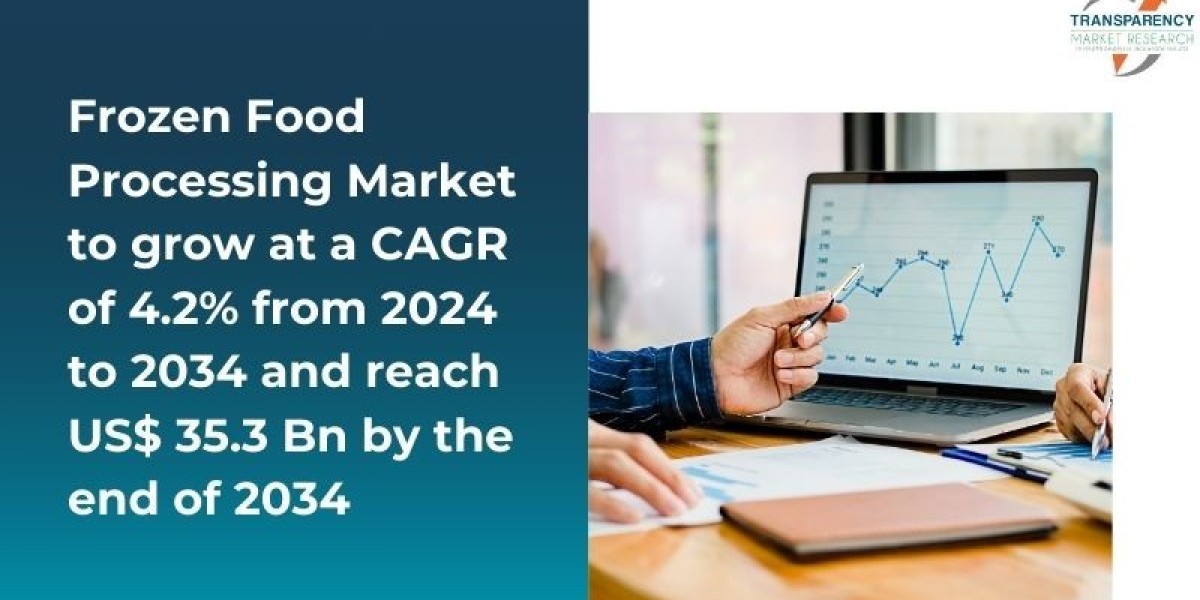 Frozen Food Processing Machinery Market to Experience Significant Growth by 2034