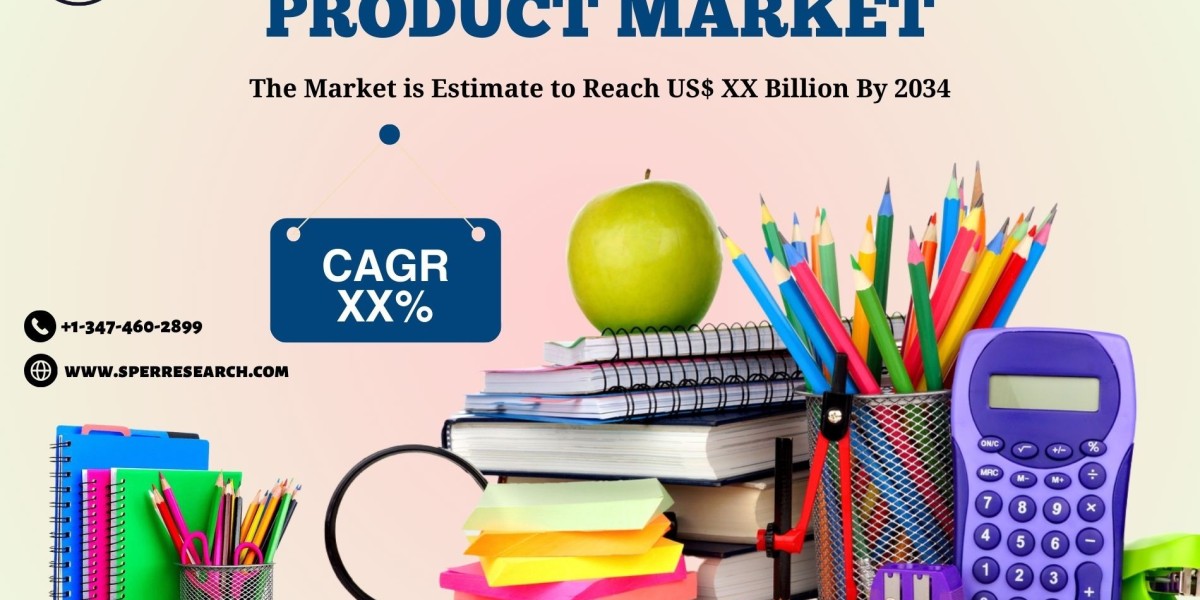 France Stationary Product Market Analysis, Demand, Challenges and Future Business Opportunities 2034: SPER Market Resear