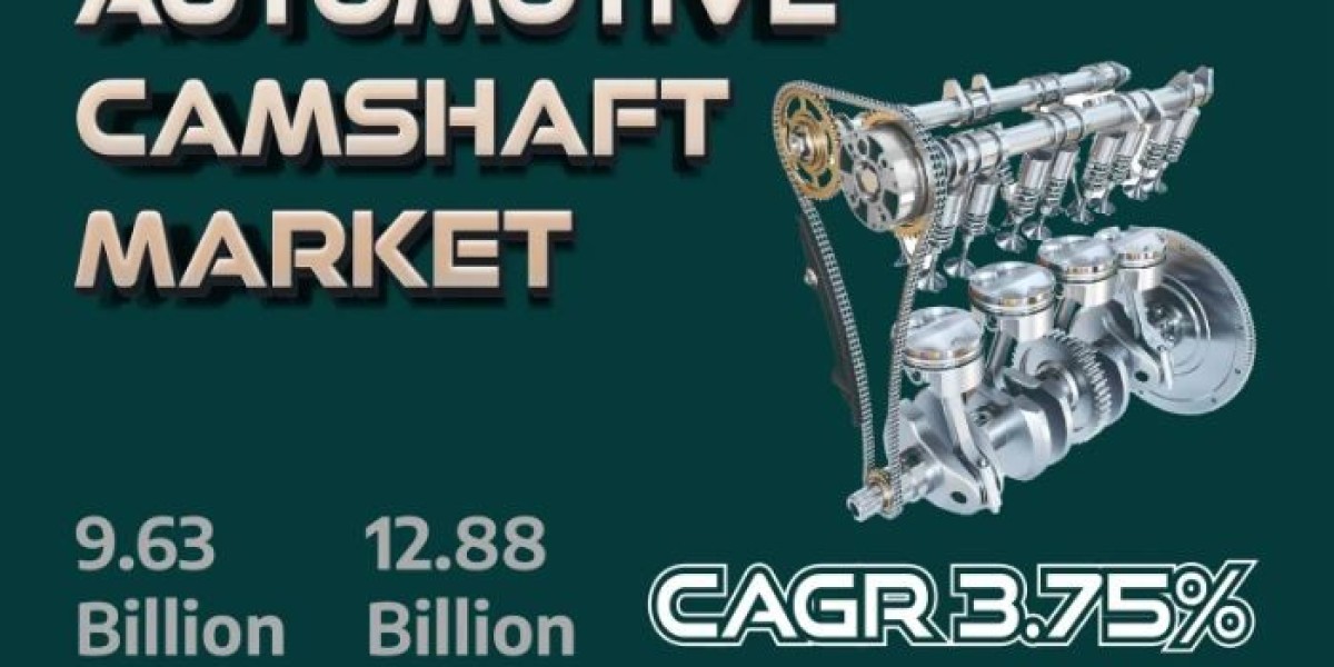 Automotive Camshaft Market Size, Exploring | A Comprehensive Forecast for 2031