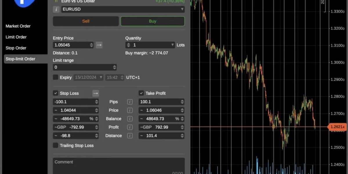 How Lot Size Calculator Supports Real-Time Forex Calculations