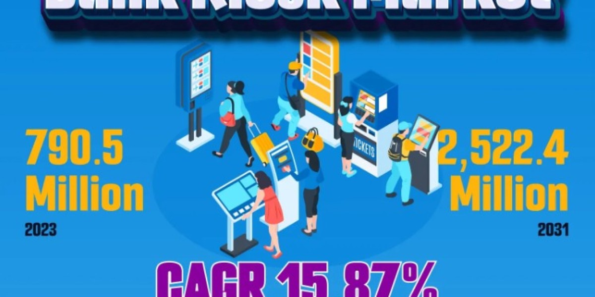 2031 Bank Kiosk Market Outlook: Share, Size, and Emerging Opportunities