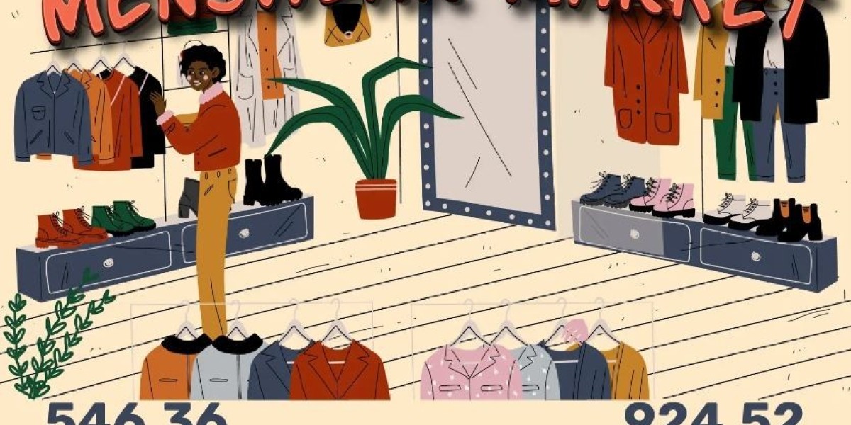 Menswear Market Size is expected to show growth from 2024 to 2031, reported by Kings Research
