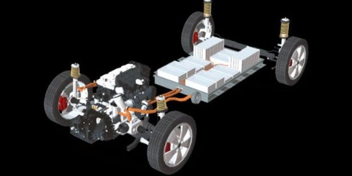2031 Electric & Hybrid Vehicle Driveline Market Outlook: Share, Size, and Emerging Opportunities