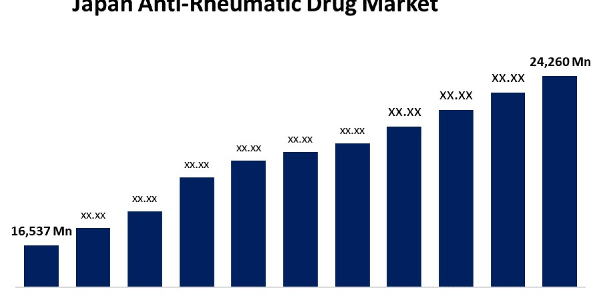 Japan Anti-Rheumatic Drug Market: Size, Share, Insights, Trends, and Forecasts to 2032.