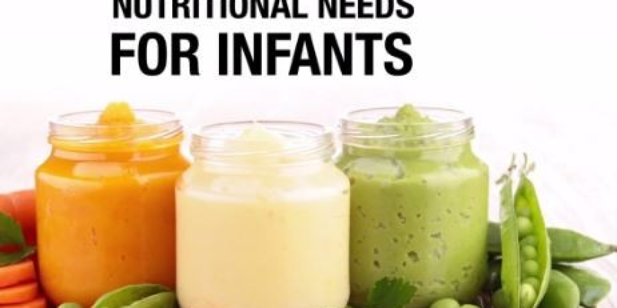 Infant Nutrition Market Size Industry Trends, Growth | Report Analysis 2031