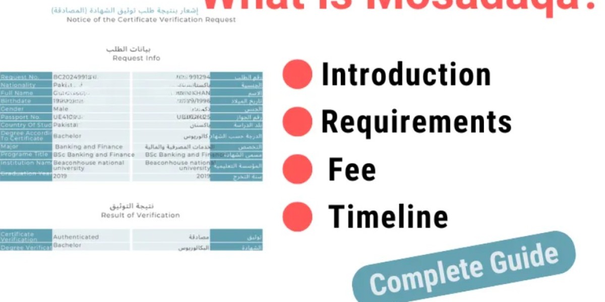 Mosadaqa Verification and Mosadaqa Attestation: A Complete Guide