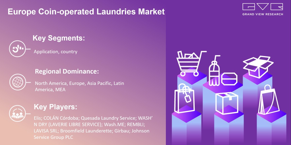 Europe Coin-operated Laundries Market Size Is Poised To Reach $9.08 Billion By 2030: Grand View Research Inc.