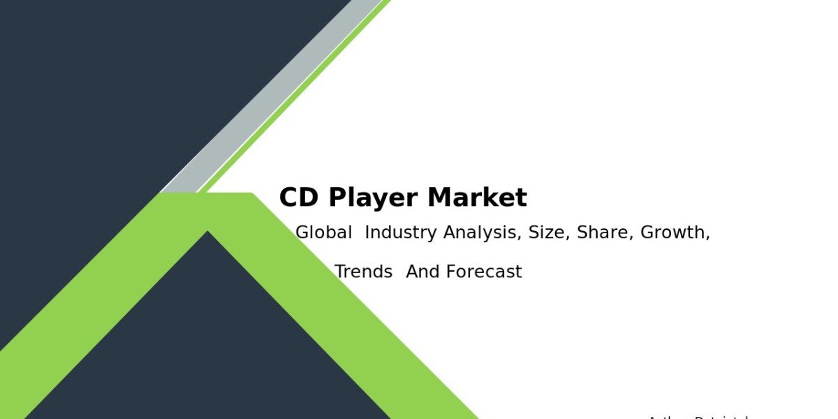 Innovation Trends in the CD Player Market Through 2032