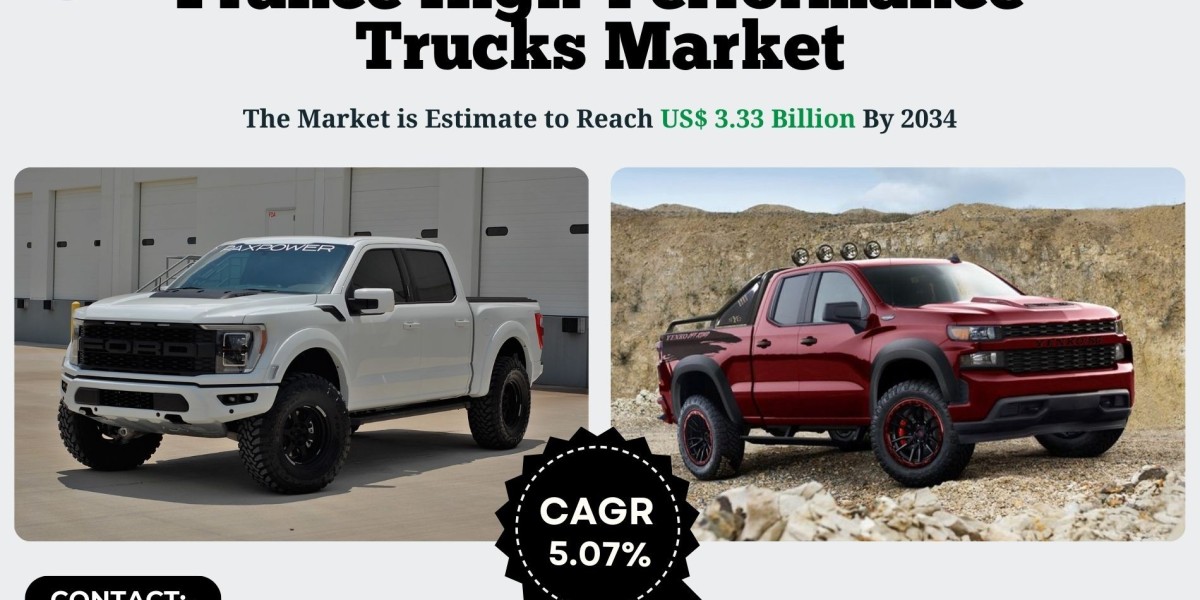 France High-Performance Trucks Market Share, Scope, Trends, Challenge and Future Business Opportunities 2034: SPER Marke