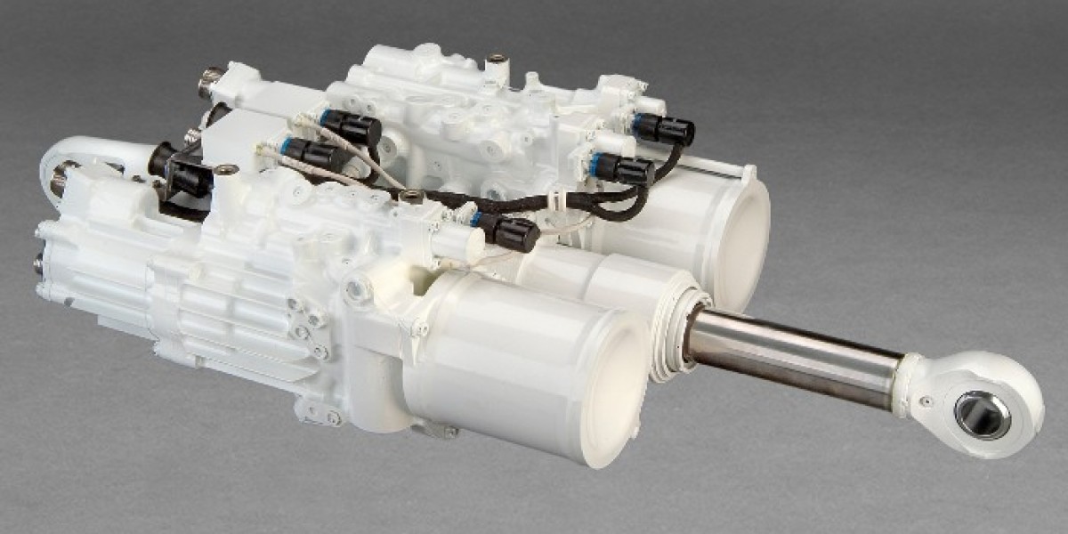 Aircraft Actuators Market Forecast Analyzing Future Trends and Opportunities in Global Aviation Sector